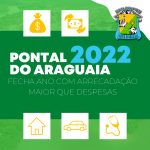 Em 2022, arrecadação superior a R$ 11 milhões auxilia no fechamento em superávit de Pontal do Araguaia
