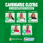 Pontal do Araguaia elege novos conselheiros tutelares para o quadriênio 2024/2027