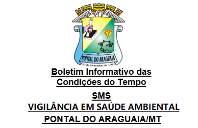 Boletim Informativo das Condições do Tempo nº 015/2024